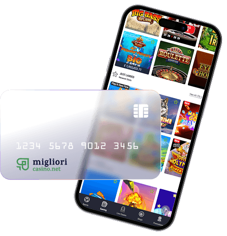 Beste Online Casinos mit PayPal